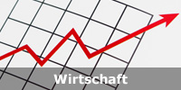 Wirtschaft Quiz