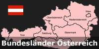 Hauptstädte/Länder Österreich Quiz